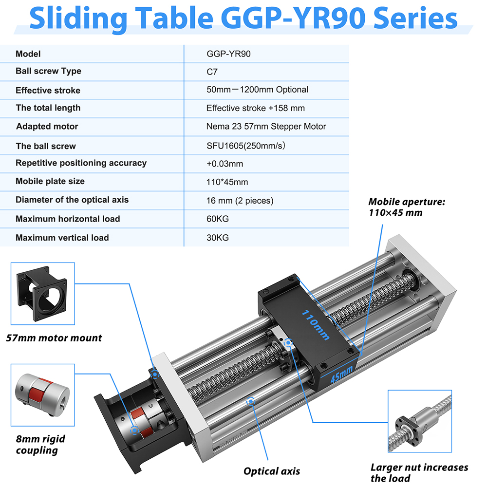 Linear Guide Rail Optical Axis - Linear Rail recension och pris