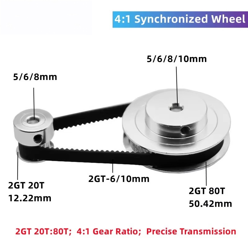 KUFAN 4:1 2GT Timing Belt Pull - Gt2 Pulley recension och pris