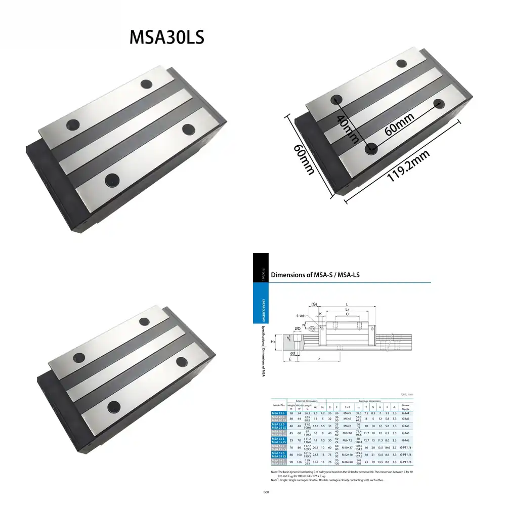 Linear Guide Rail Slider Block - Linear Rail recension och pris